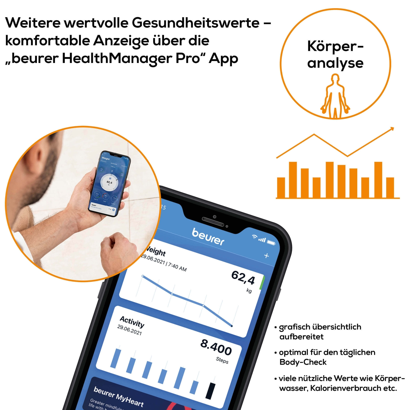 Beurer Diagnosewaage BF 980 WIFI-Körperfettwaage mit umfangreicher Körperanalyse & App-Anbindung