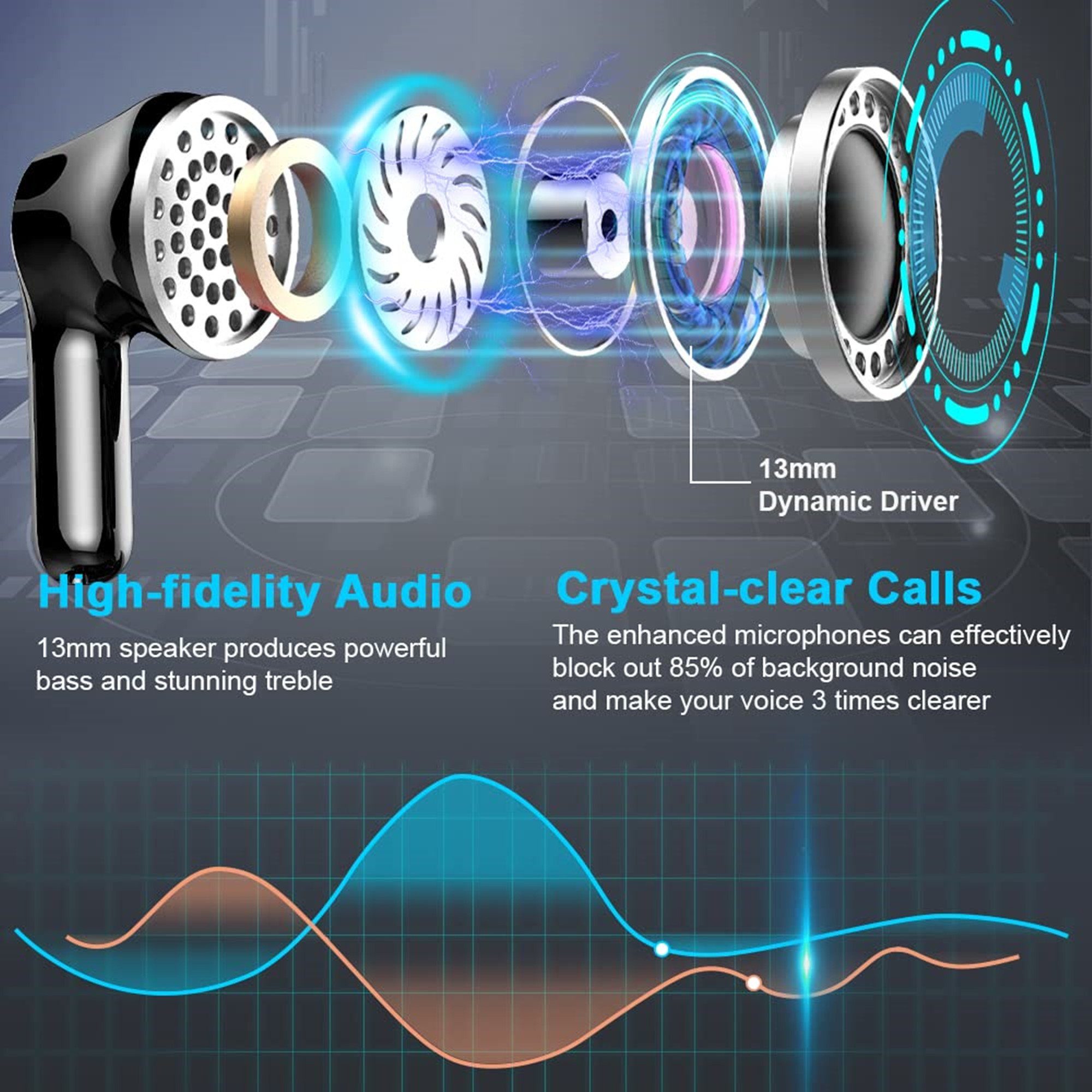 Tisoutec Bluetooth Kopfhörer,Kopfhörer Kabellos Bluetooth 5.3 In Ear Kopfhörer In-Ear-Kopfhörer (AMA derselbe Bestseller mit 4 ENC Mikrofon,2023 Neue Kabellose Kopfhörer Noise Cancelling Earbuds mit 40H Deep Bass,USB-C,IP7 Wasserdicht Ohrhörer, IPX7