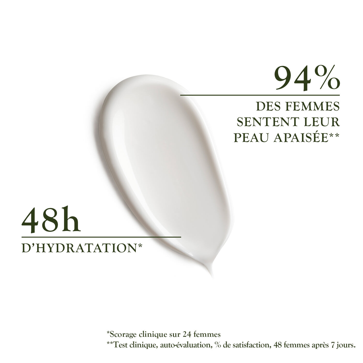 Sanoflore Crème Légère Aciana Botanica Soin Hydratant Intensif 50 ml