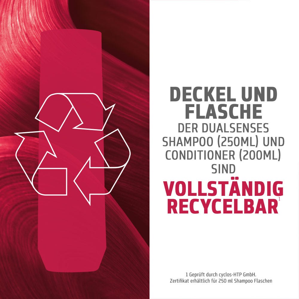 Goldwell Geschenkset Color Brilliance