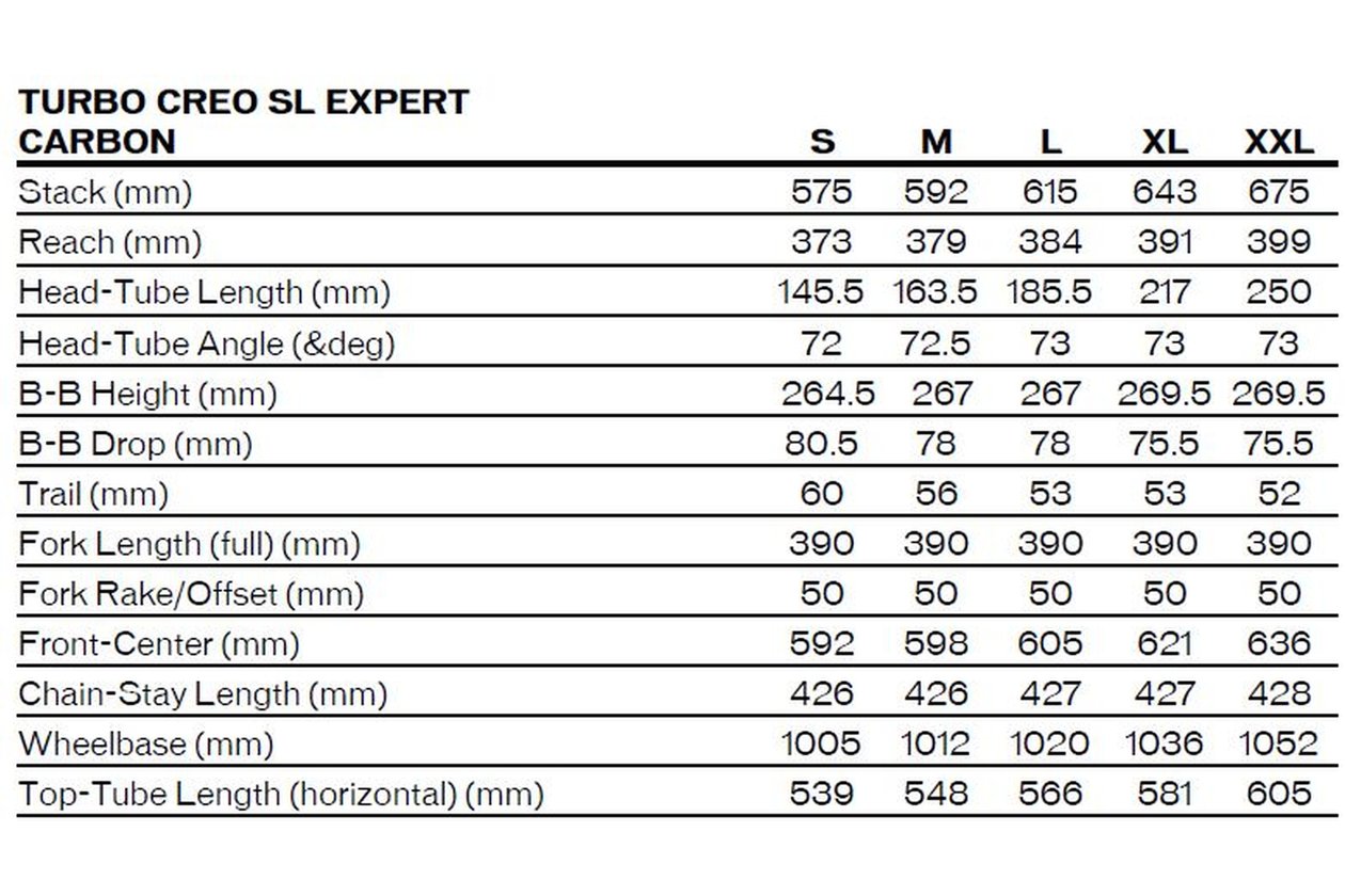 Specialized Turbo Creo SL Expert Carbon - 320 Wh - 2022 - 28 Zoll - Diamant