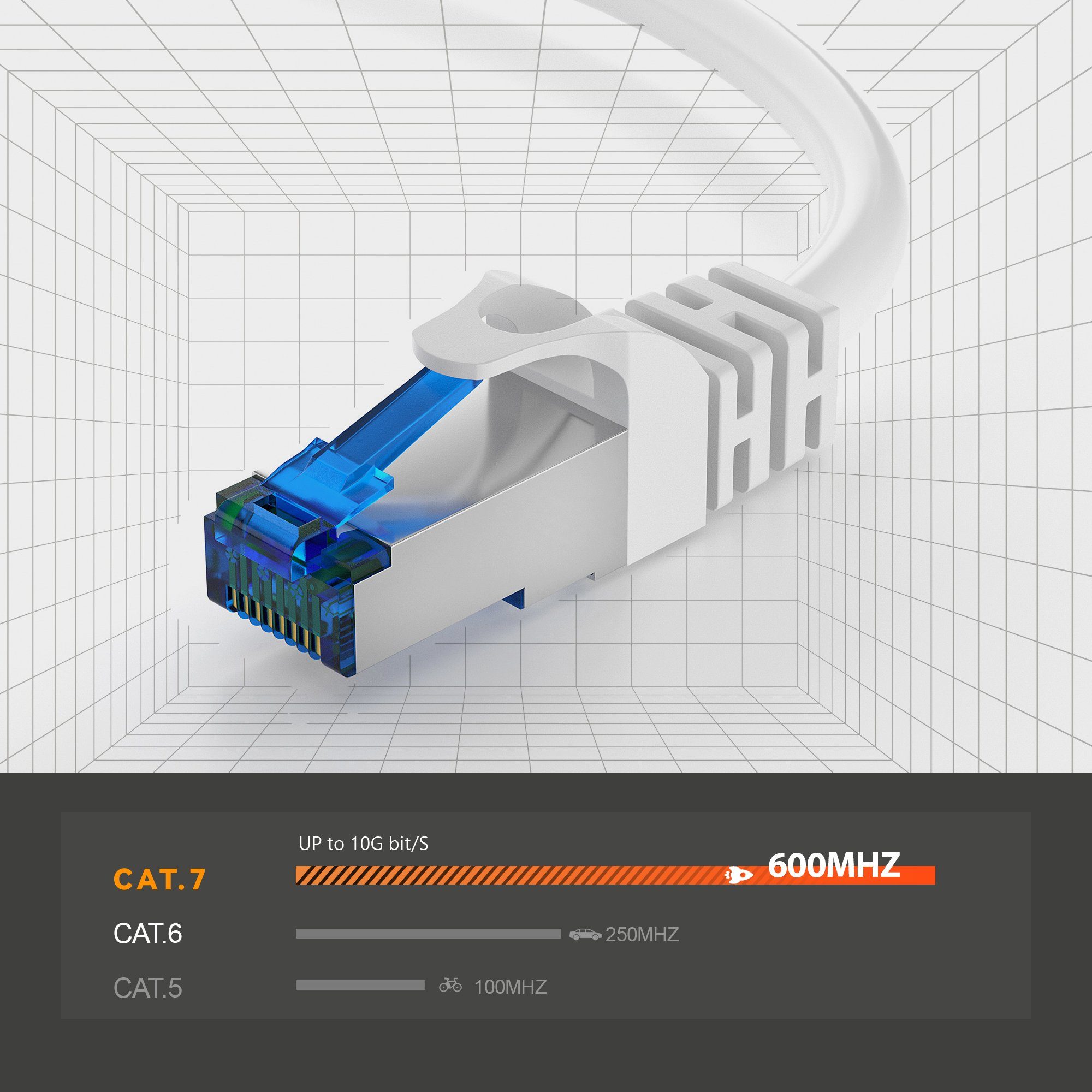 JAMEGA CAT 7 Patchkabel Ethernet RJ45 Netzwerkkabel Rohkabel LAN Kabel LAN-Kabel, CAT.7, RJ-45 Stecker (Ethernet) (25 cm)