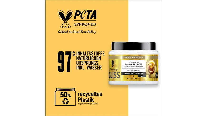 GLISS Oil Nutritive Nährpflege 4-in-1-Bonding-Haarmaske 400 ml