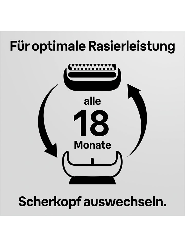 Braun Ersatz-Scherkopf 