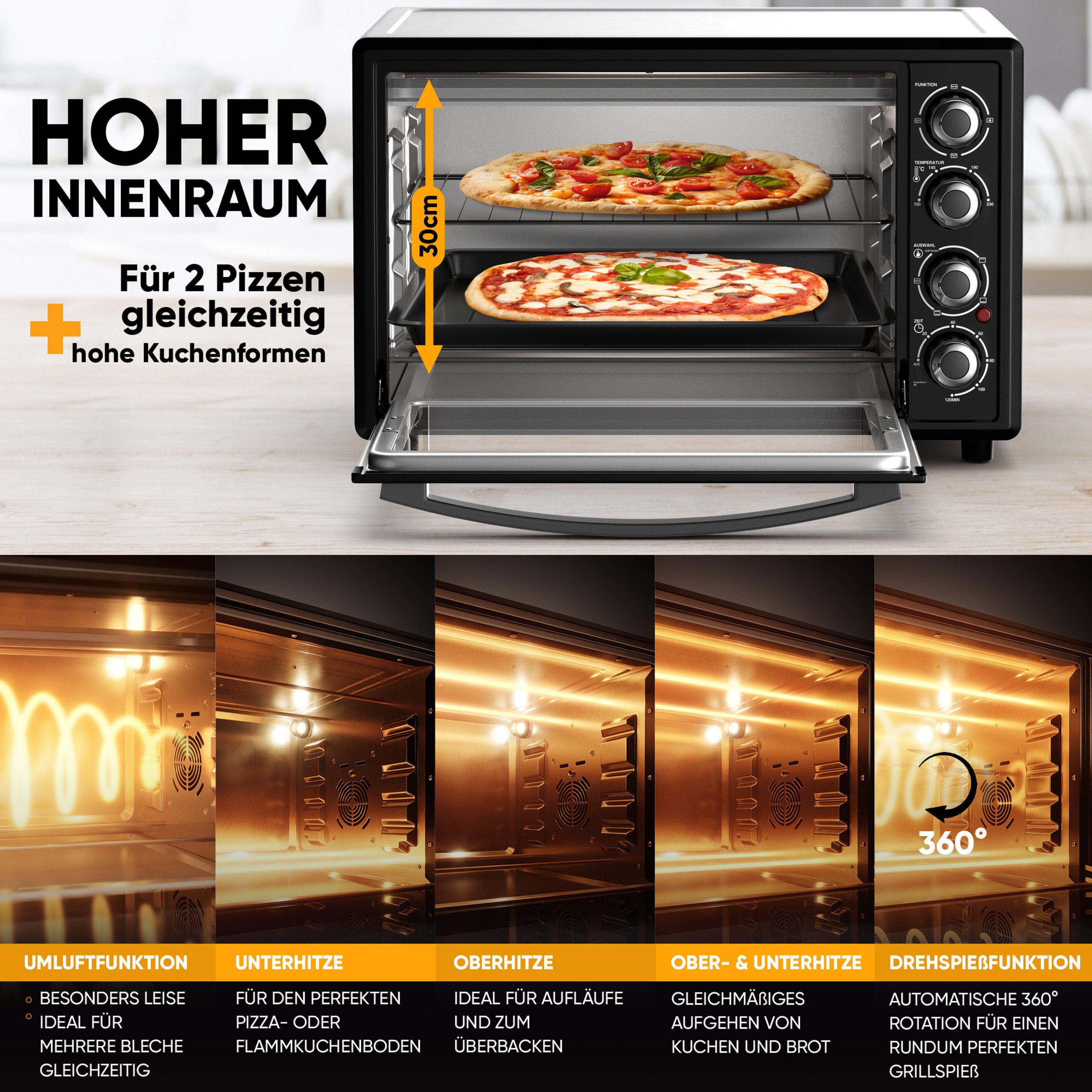 Stillstern Minibackofen MB45-MX 2G (45L) Deutsche Version, Ofenhandschuhe, Rezeptheft, Drehspieß, Timer, Innenbeleuchtung