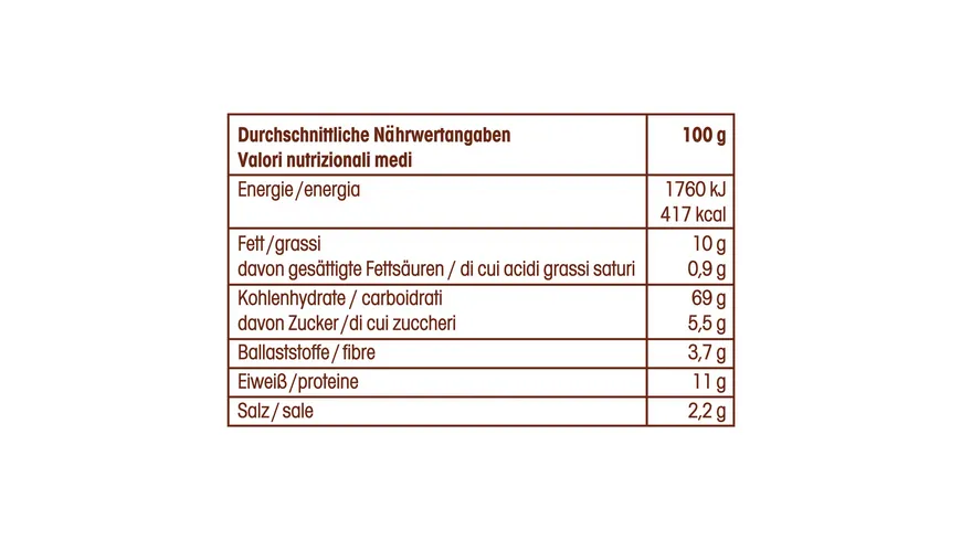 Lorenz Saltlettes Junior Farm 150 g