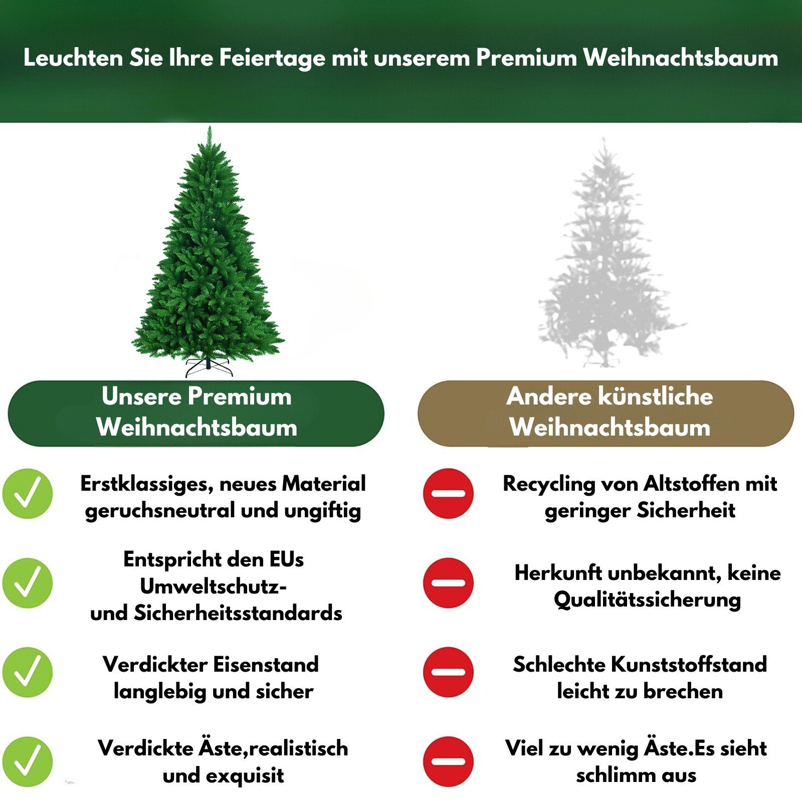 Sinaopus Künstlicher Weihnachtsbaum BG03 Tannenbaum mit 100% neu PVC , Künstlicher Christbaum, mit 1100 PVC Spitzen, 180 cm mit Metallständer