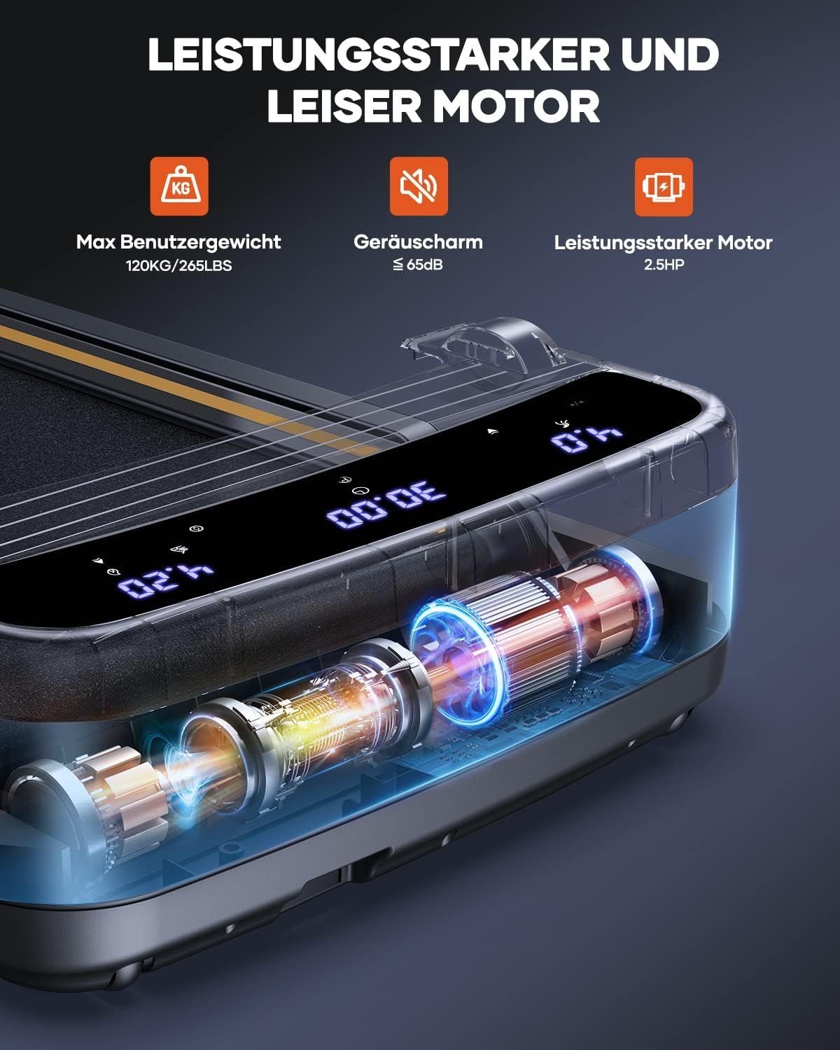 homeTro Laufband (Klappbar Elektrisches Laufbänder für Zuhause, mit App-Treadmil), Walking Pad bis für Zuhause,unter dem Schreibtisch mit Fernbedienung