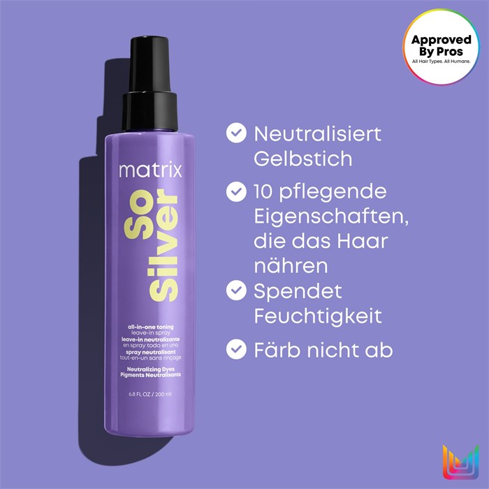 Toning Spray