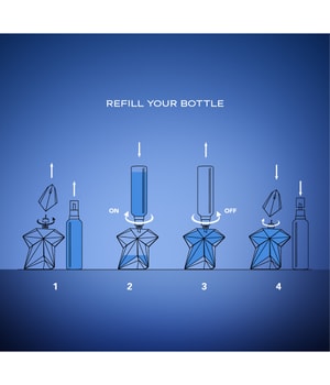 MUGLER Angel Refillable Eau de Parfum-25 ml