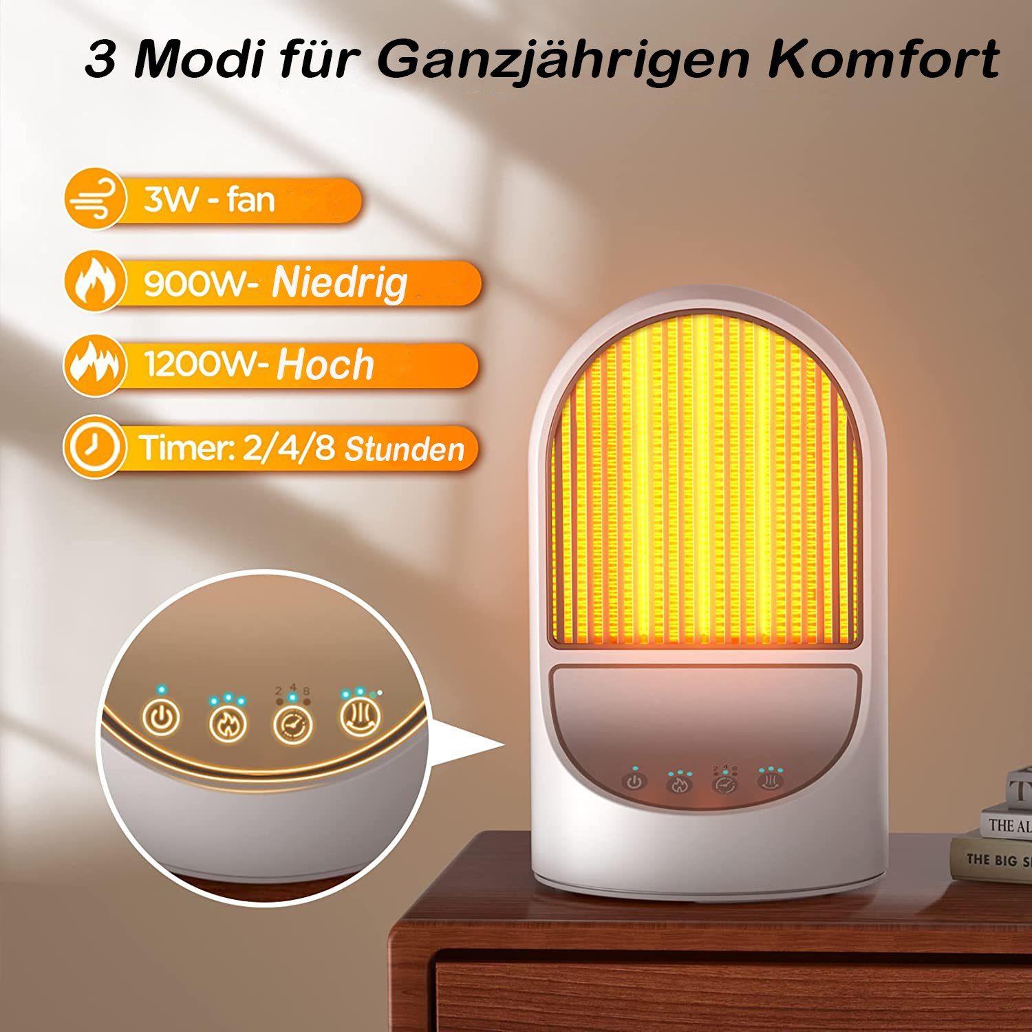 Mutoy Heizlüfter Keramikheizlüfter, 1200W Heizlüfter, Heizgerät, Heizung Energiesparend, 3 Heizstufen,Timer&Oszilationsfunktion,Kippschutz & Überhitzungsschutz