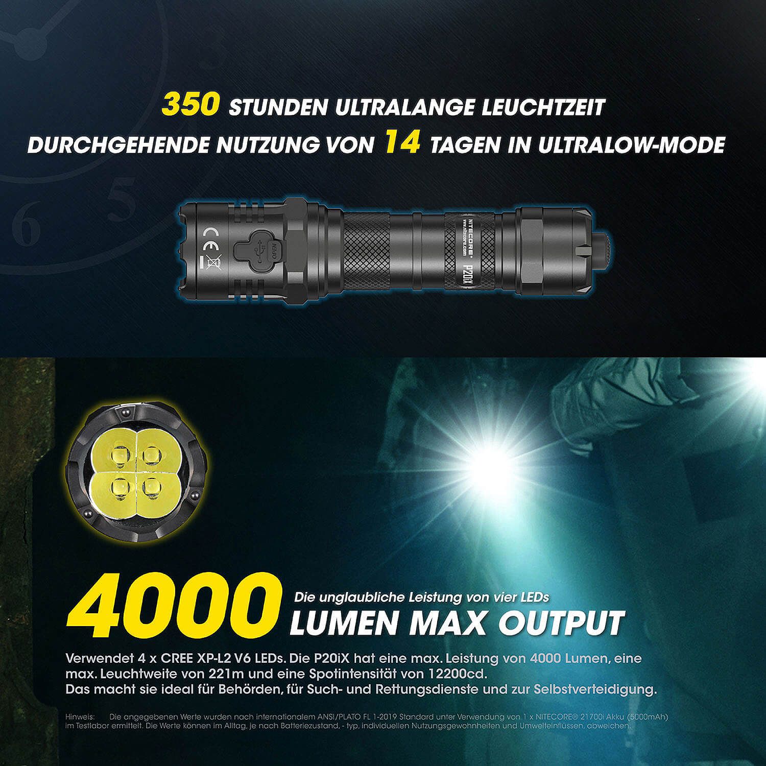 LED Taschenlampe P20iX - 4000 Lumen
