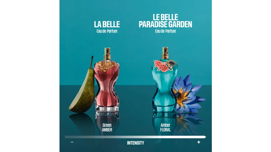 Jean Paul Gaultier La Belle Eau de Parfum