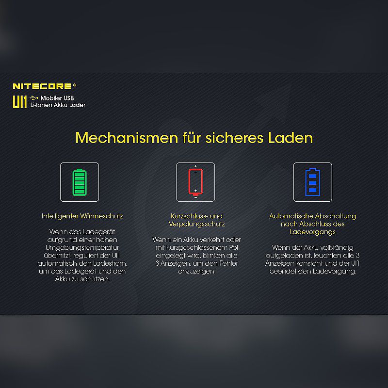 USB Lader UI1
