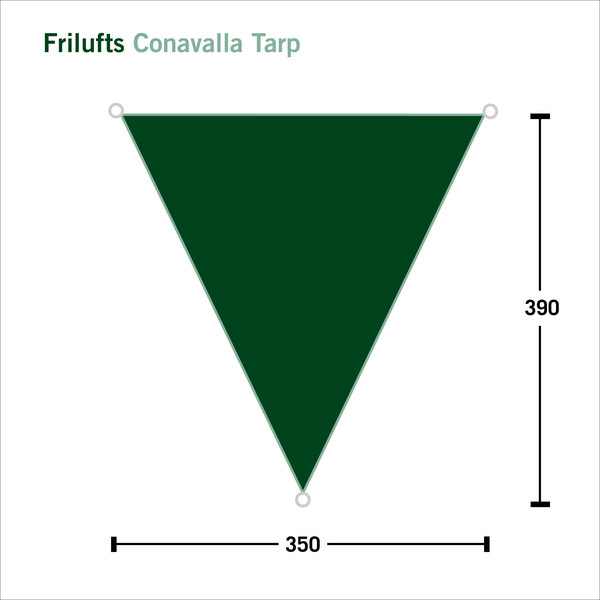 CONAVALLA TARP - Tarp