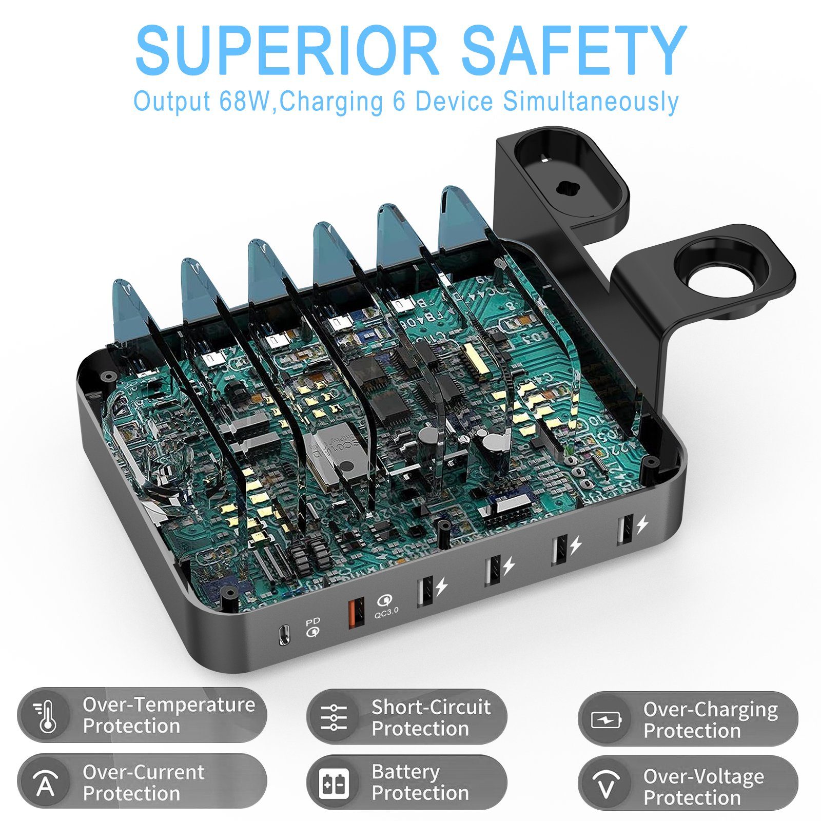 JOEAIS Handy-Dockingstation Desktop Ladestation Geräte Multi Ladestation Mehrere Aufladestation, (Fast Charger, Mobiltelefon Tablet Tablet Kopfhörer MP4 und andere USB-fähige Geräte), Ladegerät USB C Handy Ladestation Mehrfach Ladebox mit 6 USB Ports