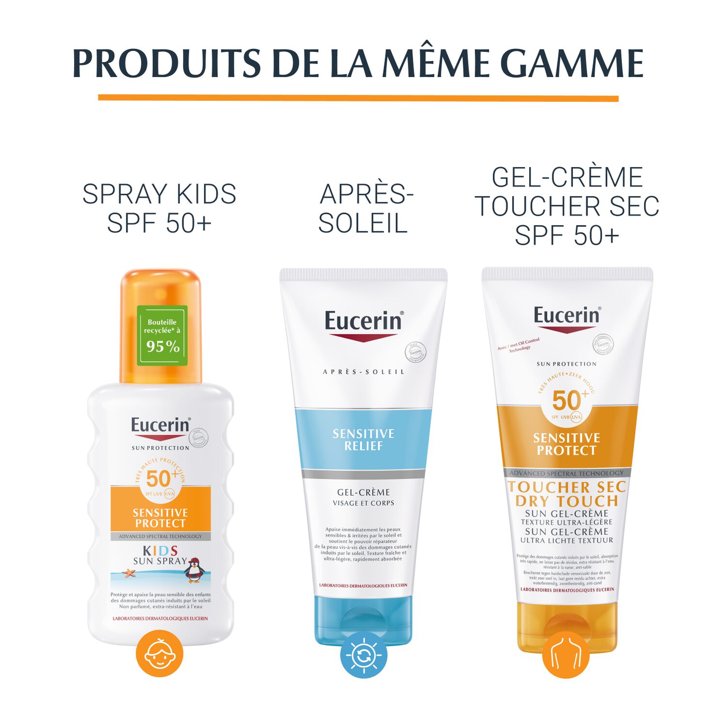 Eucerin Pigment Control Sun SPF50+ Protecteur Solaire Visage Fluide - Tous Types de Peaux