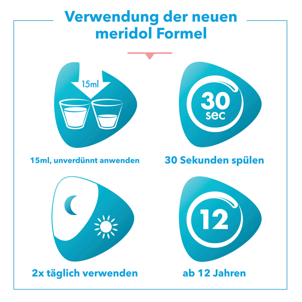 Mundspülung Zahnfleischschutz antibakteriell, 400 ml