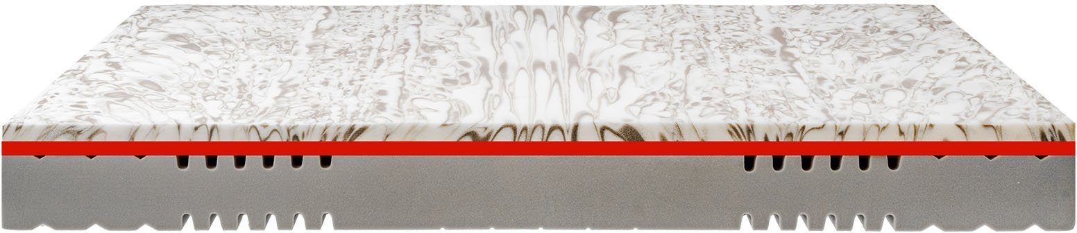Gelschaummatratze EVOX Bodymax H, Breckle Northeim, 24 cm hoch, Wendematratze mit zwei unterschiedlich festen Liegeseiten