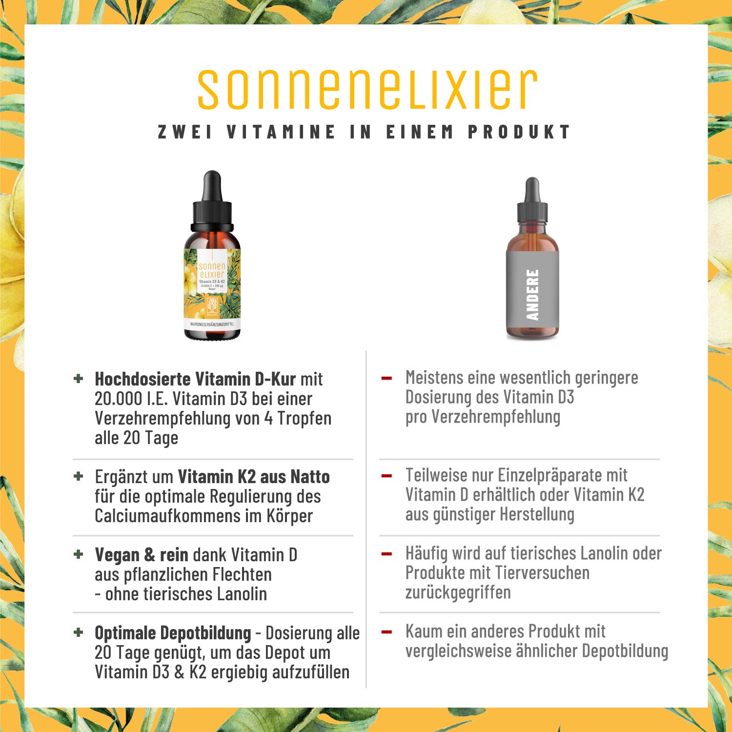 Vitamin D3 & K2 Tropfen Depot mit 20.000 I.E. - Sonnenelixier - NATURTREU®