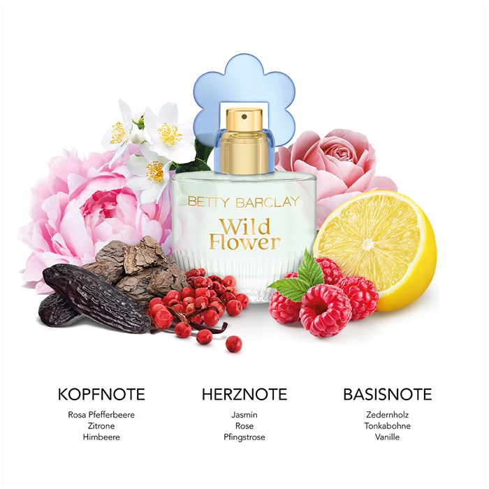 Eau de Parfum Spray