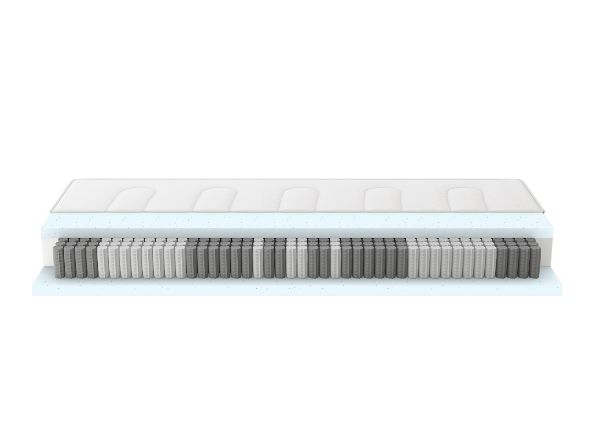 Schlaraffia Tonnentaschenfederkern Matratze Memory Pearl 1000 H2