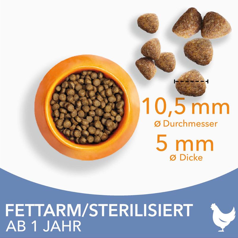 IAMS Advanced Nutrition Sterilised Cat mit Huhn