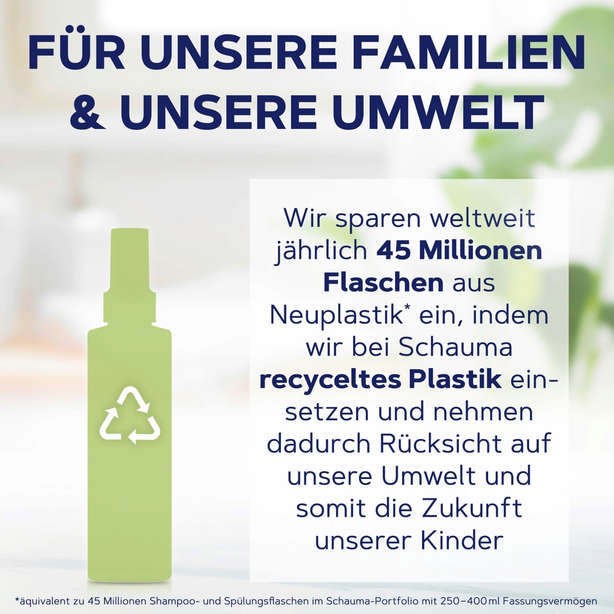 Sprüh-Conditioner Feuchtigkeit & Glanz, 200 ml
