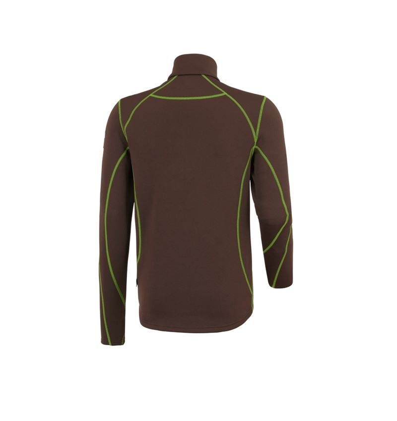 Funkt.-Troyer thermo stretch e.s.motion 2020