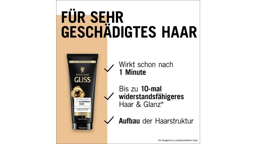 SCHWARZKOPF GLISS KUR 1-Minute Express Kur Ultimate Repair 200ml 200 ml