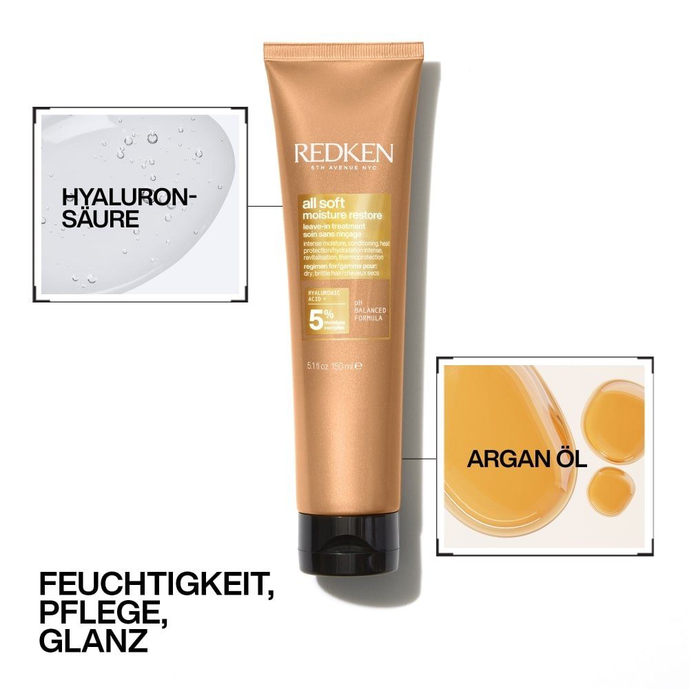 Redken Leave-in Pflege All Soft Moisture Restore 150 ml