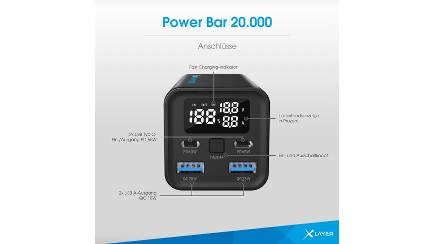 XLayer Power Bar 20.000 mAh 65W PD Black