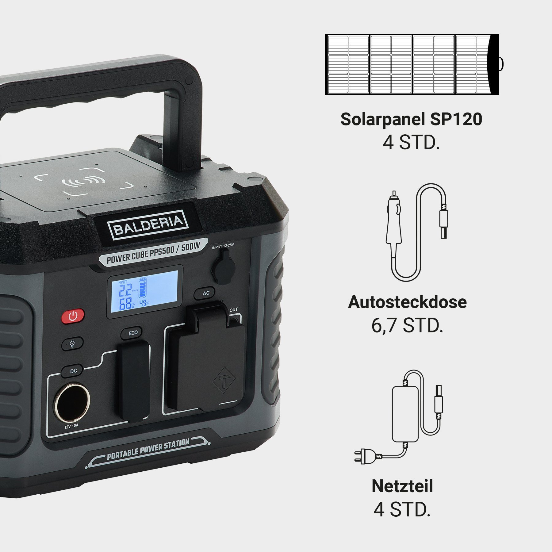 Balderia Stromerzeuger Powerstation Power Cube 500, (PPS500, 1-tlg), AC Ausgänge Solargenerator Tragbar Outdoor Camping Reisen