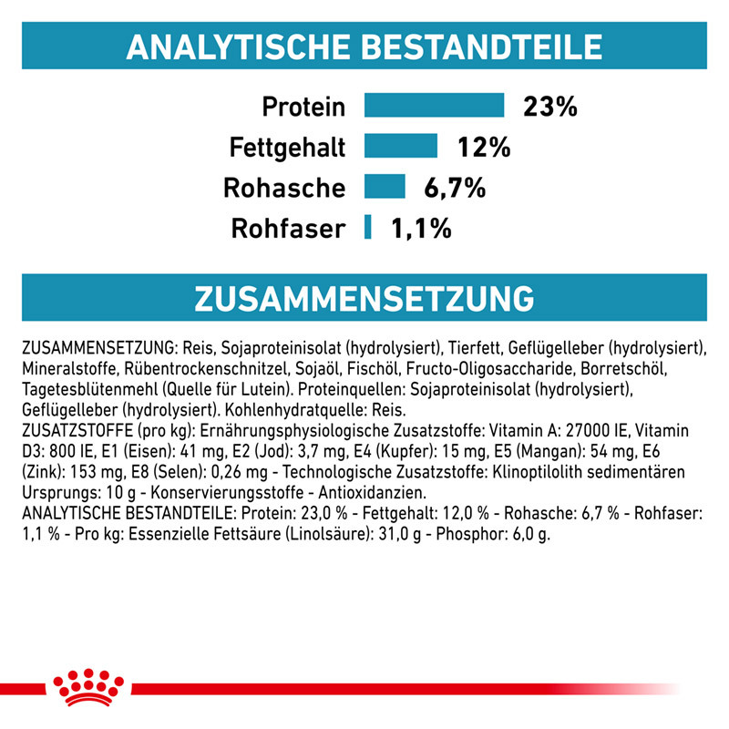 ROYAL CANIN Hypoallergenes Hundefutter ROYAL CANIN Veterinary Hypoallergenic Moderate Calorie 2x14 kg