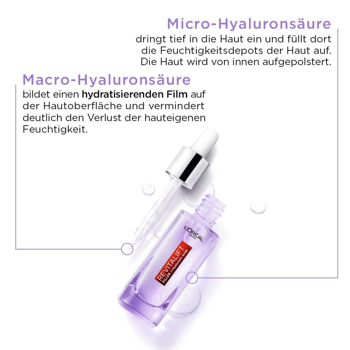 Serum Revitalift Filler + Hyaluronsäure, 30 ml