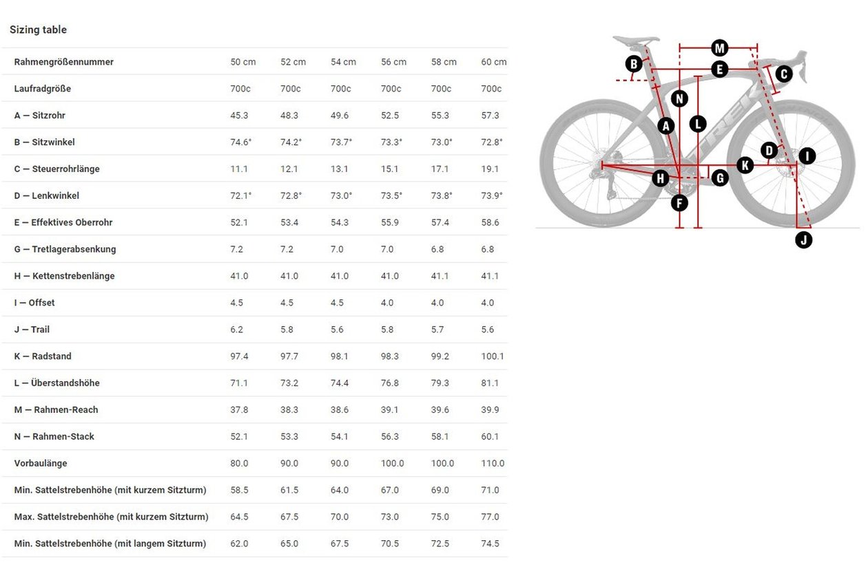 Trek Madone SL 7 eTap - 2023 - 28 Zoll - Diamant