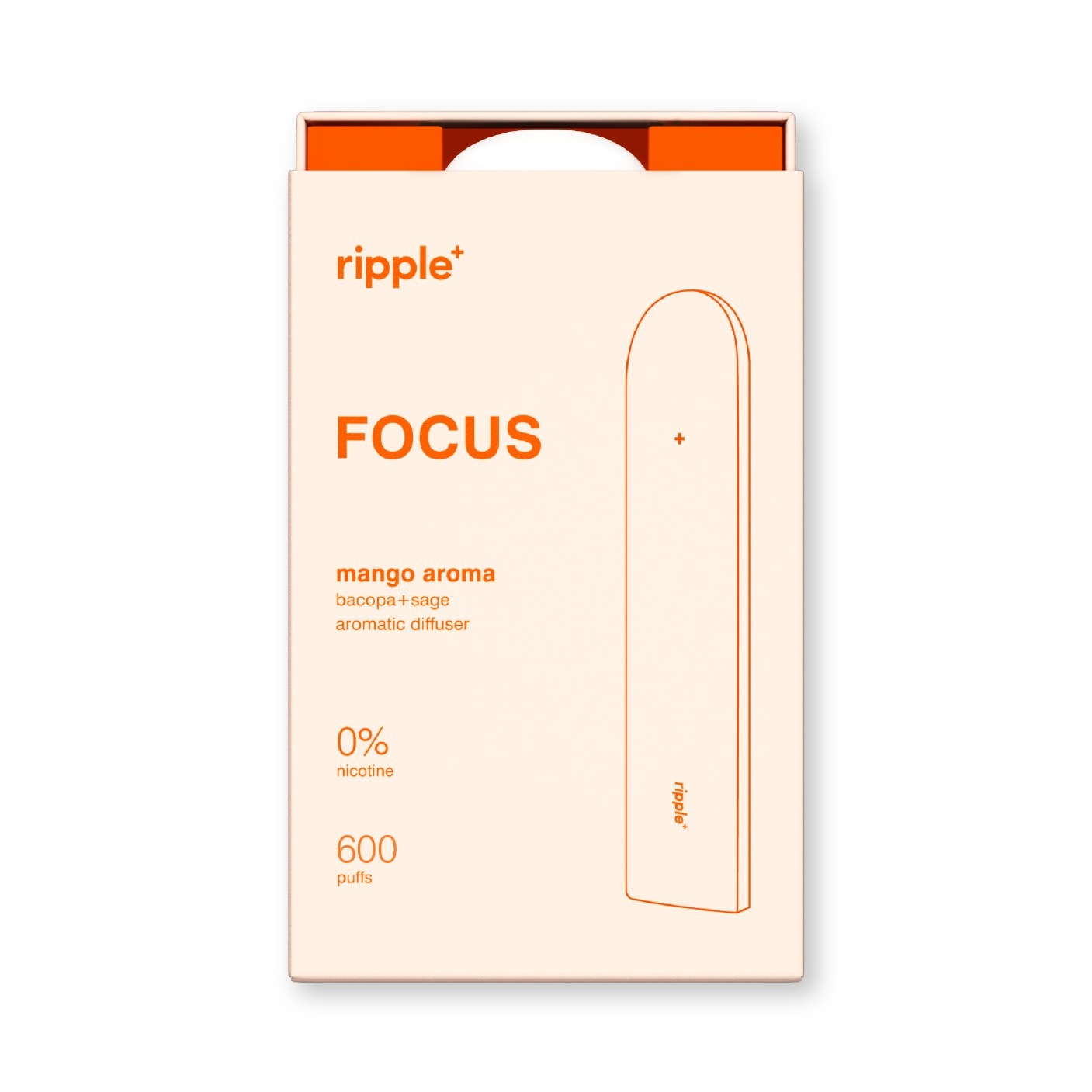 Ripple Focus