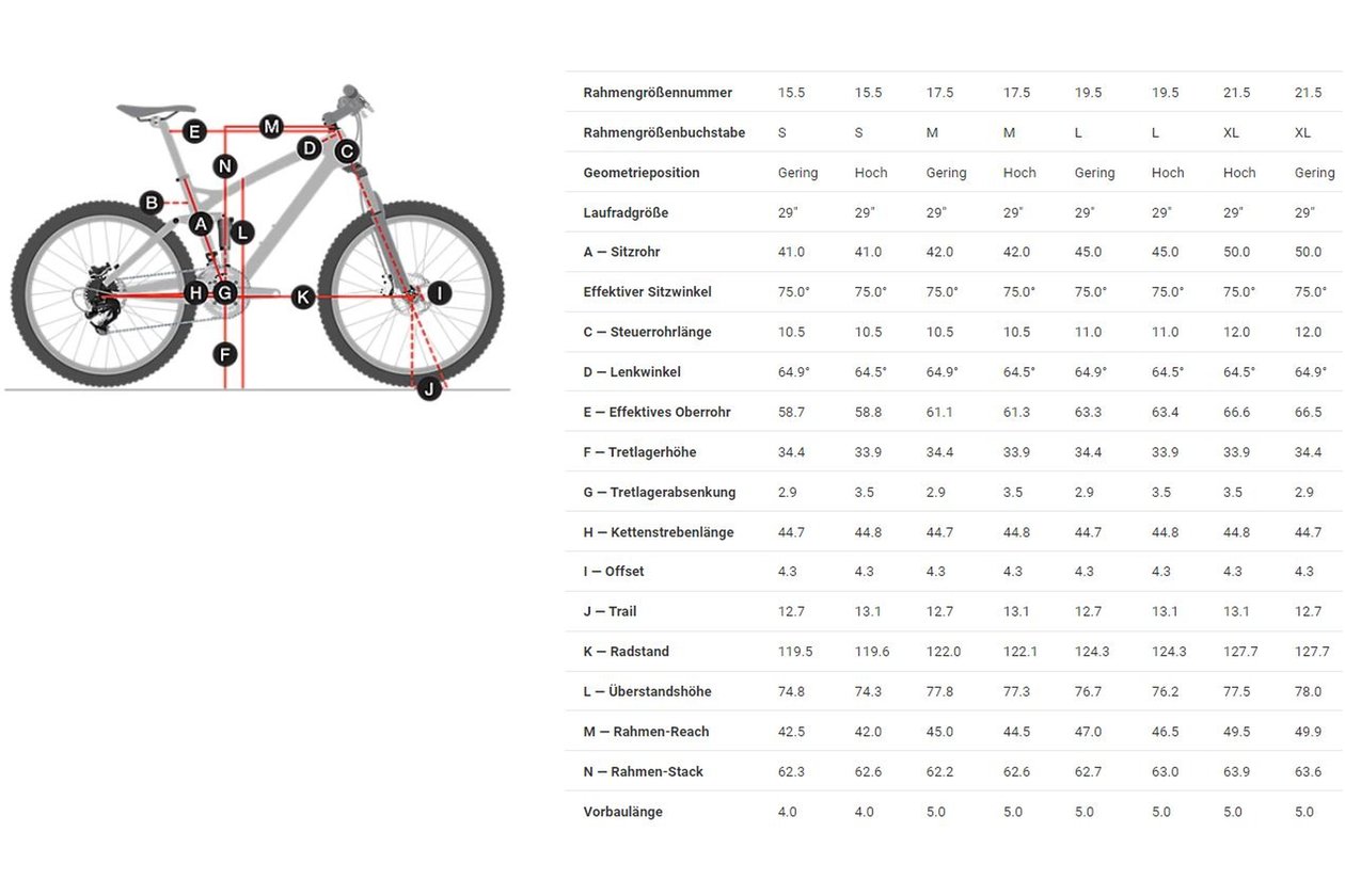 Trek Powerfly 4 625w - 625 Wh - 2022 - 29 Zoll - Diamant
