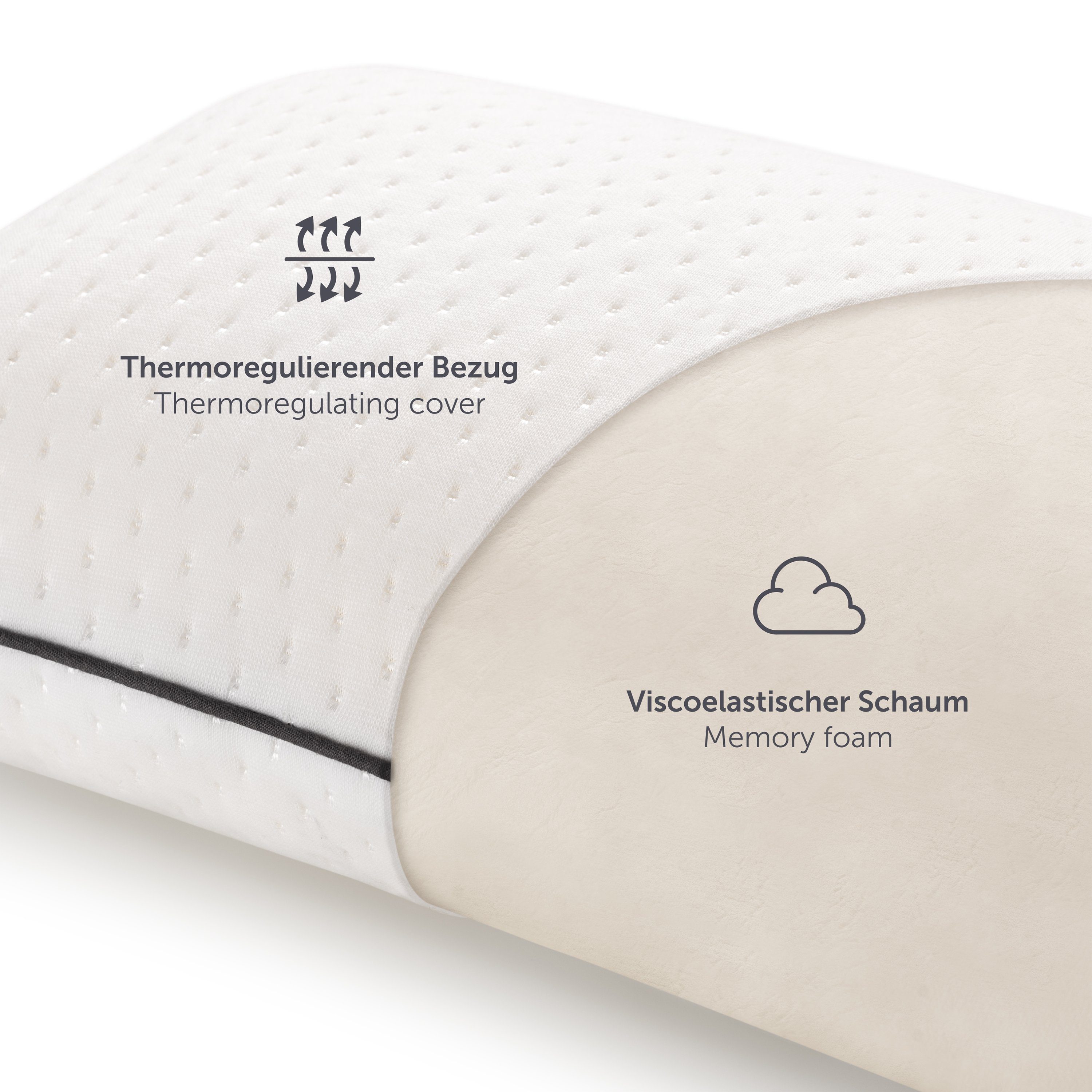 Blumtal Reisekissen Visco-Schaum Reisekissen Memory Foam - Reise Nackenkissen mit Tasche, mit Jersey Bezug, komprimierbar, ideales Camping Kopfkissen