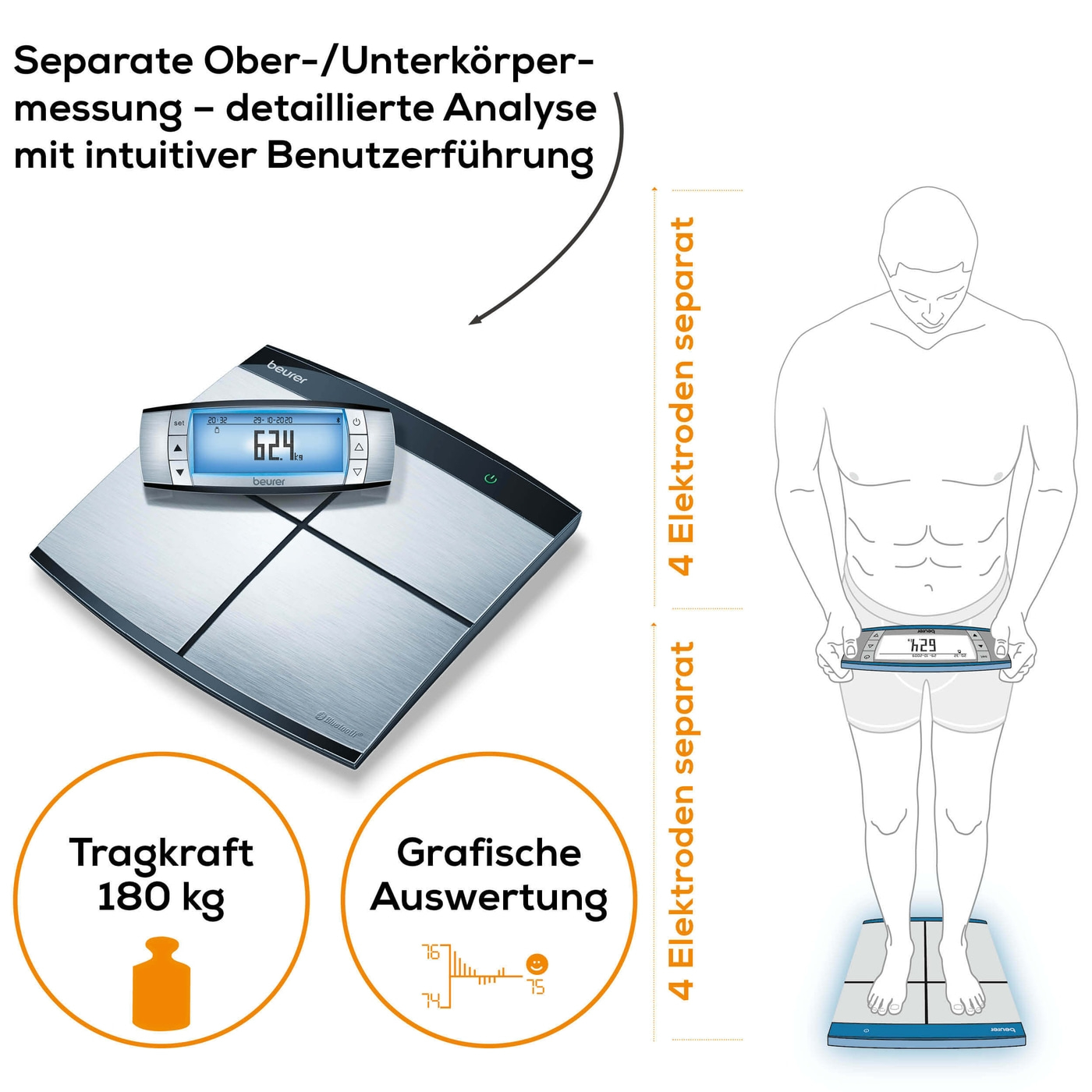 Beurer Diagnosewaage BF 105 BodyComplete-Körperwaage mit Ganzkörperanalyse Ober-/Unterkörper & App-Anbindung bis 180 kg