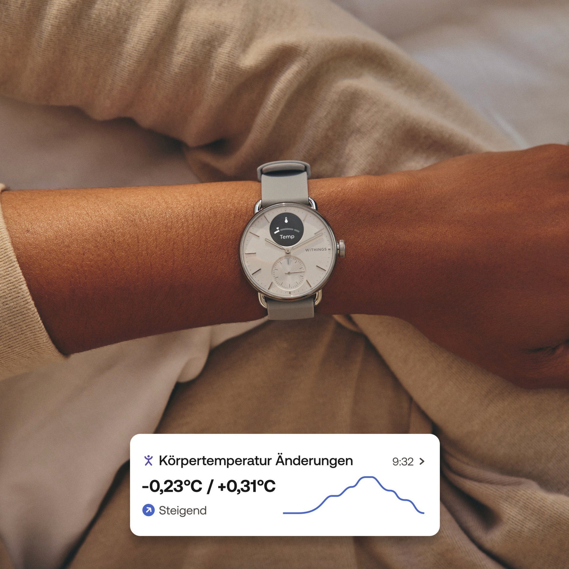 Withings ScanWatch 2 (38 mm) Smartwatch (1,6 cm/0,63 Zoll)