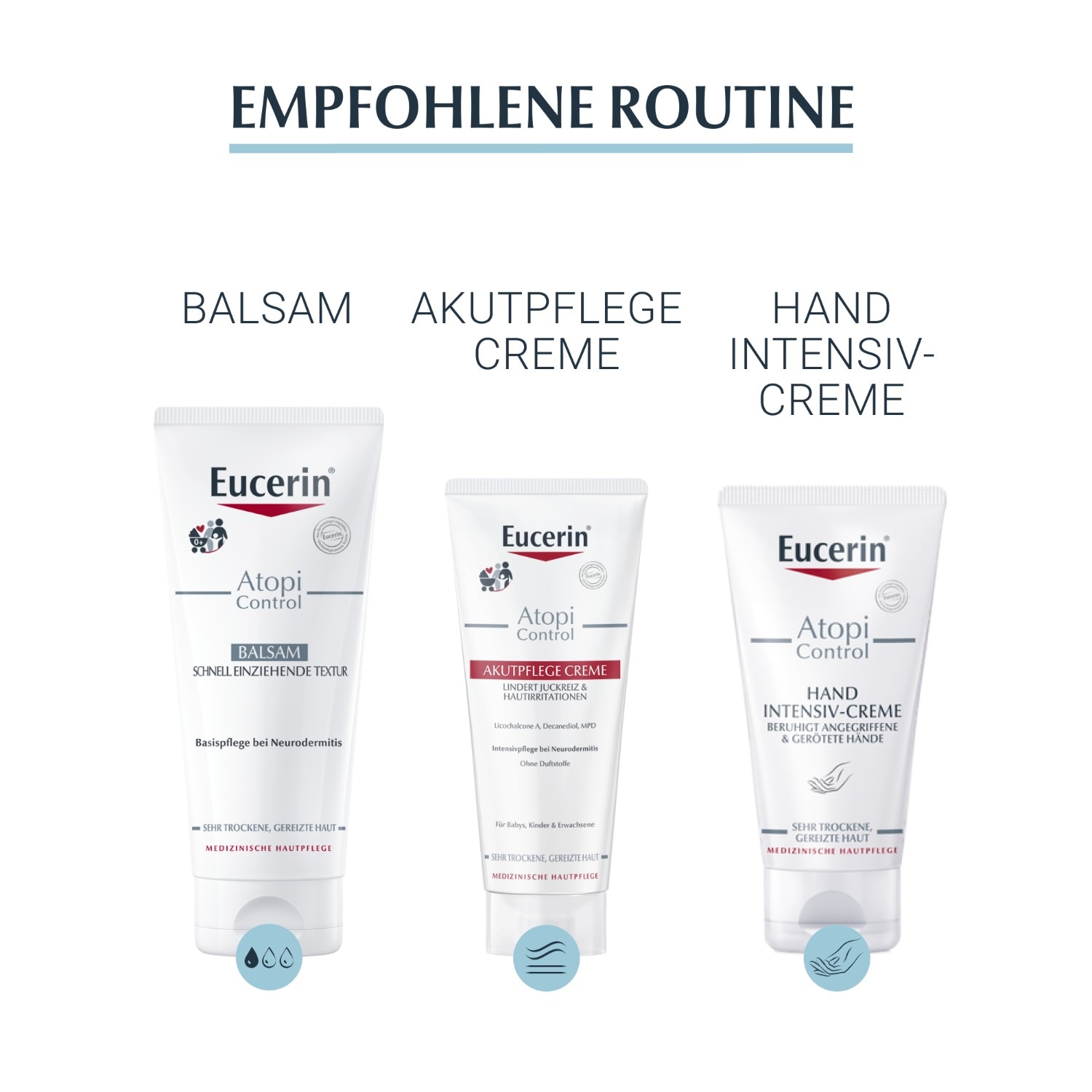 AtopiControl Lotion