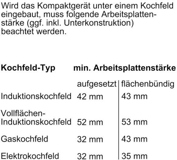 SIEMENS Backofen mit Mikrowelle CM633GBS1