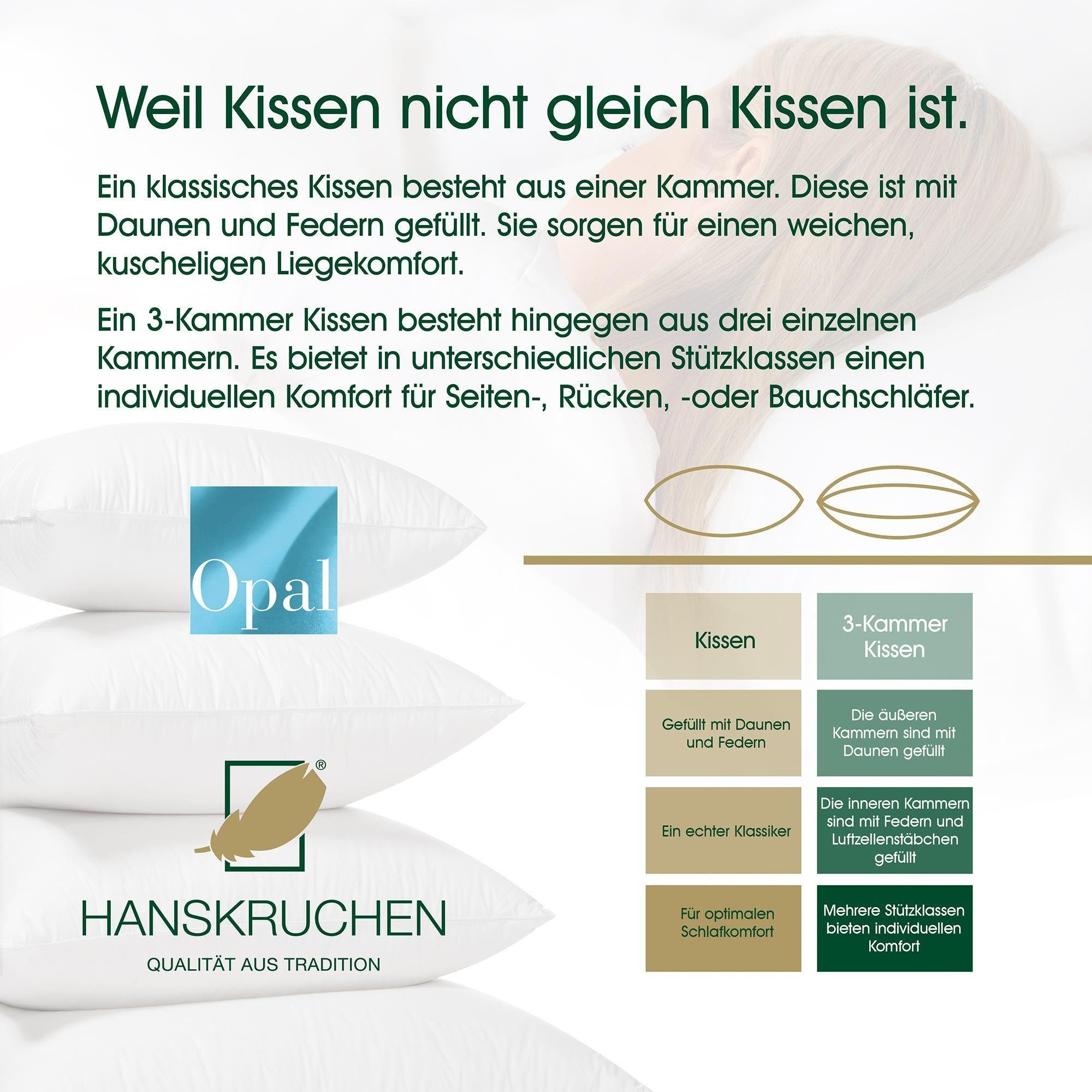 Daunenkissen Opal, HANSKRUCHEN, Füllung: 85% Federn, 15% Daunen, Bezug: 100% Baumwolle, Fest 40x80 cm, hergestellt in Deutschland, durch das Institut Wessling
