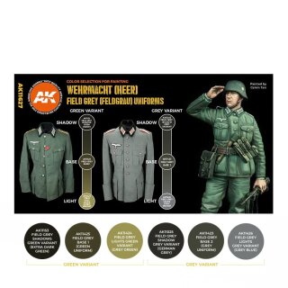 Field Grey (Feldgrau) Uniforms