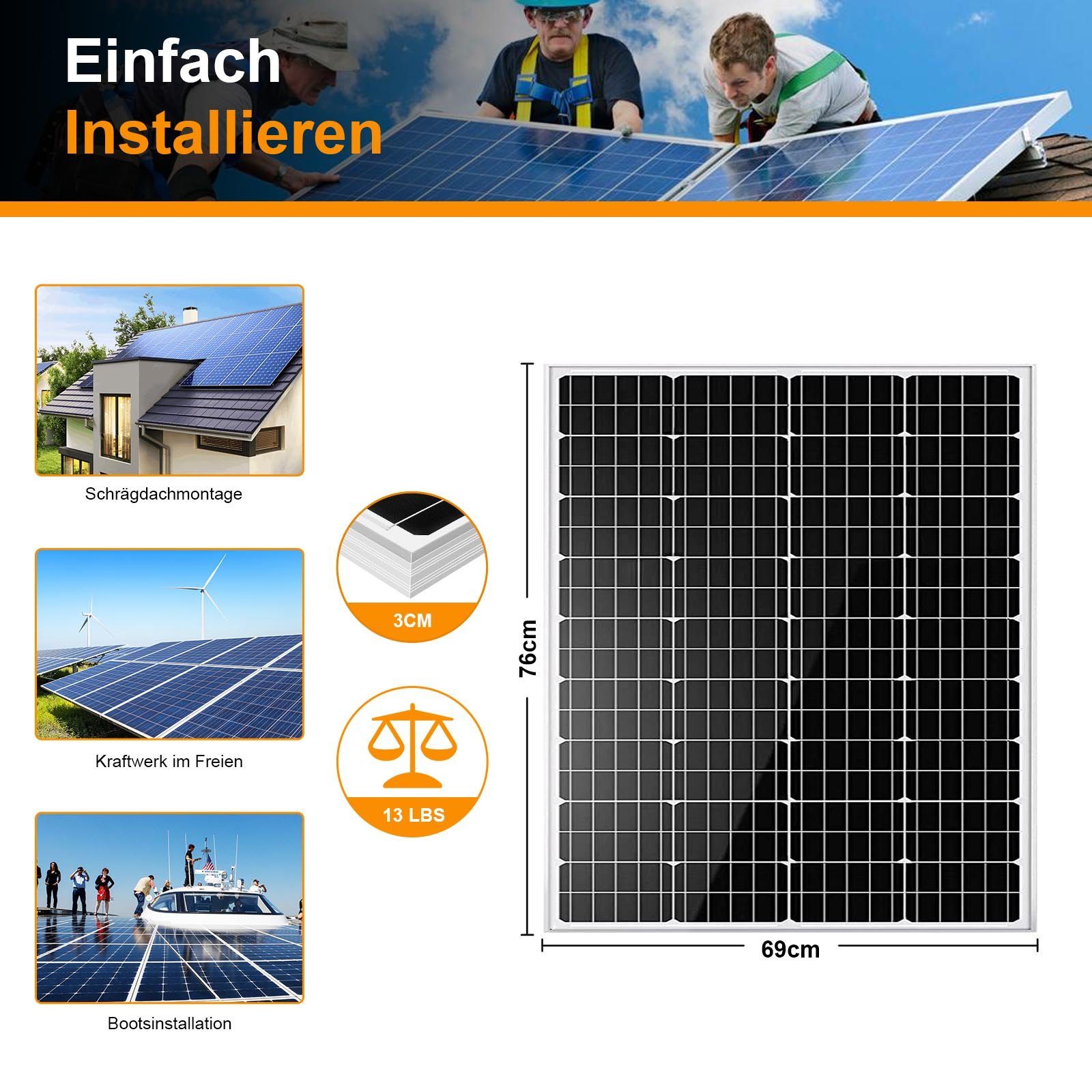 GLIESE Solarmodul 120W 12V Photovoltaik-Panel, monokristallines Solar-PV-Panel, (1-St)