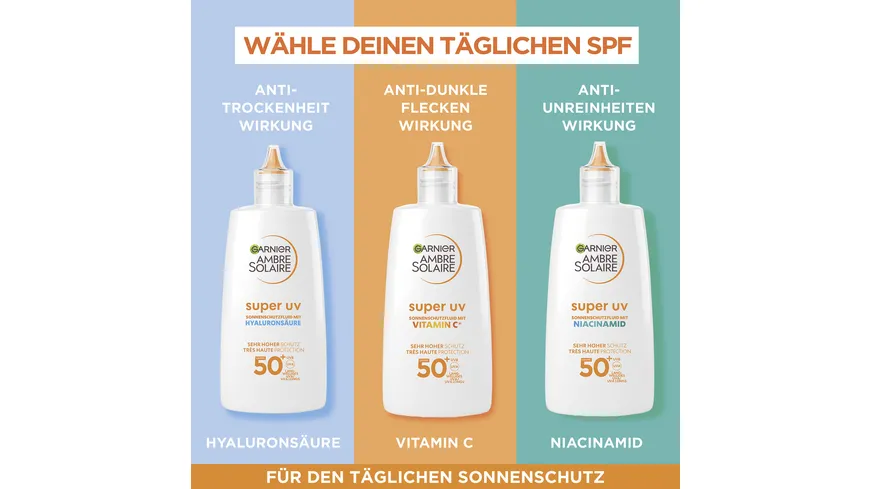 Garnier Ambre Solaire super UV Niacinamid Sonnenschutzfluid 40 ml