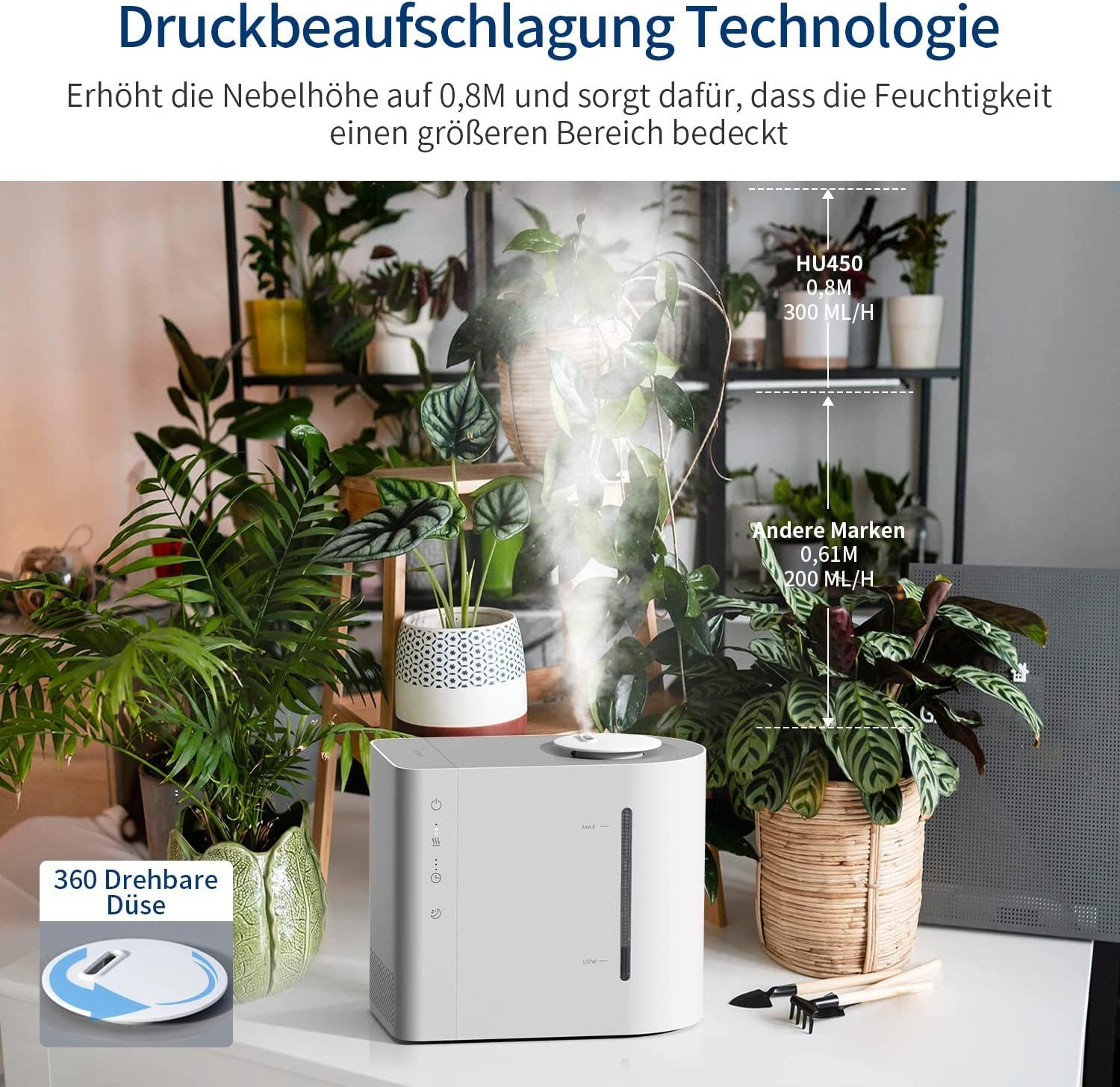 AIRROBO Luftbefeuchter Luftbefeuchter 4.3L Top-Fill für Große Räume Schlafzimmer bis 45m2, 4,30 l Wassertank, 360° Düse,Ultraschall Raumbefeuchter Humidifier