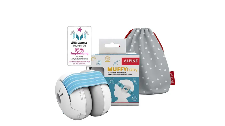 ALPINE Gehörschutz MUFFY BABY blau