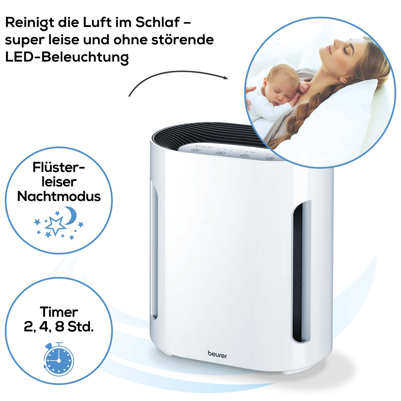 Beurer Luftreiniger LR 210-Luftreiniger mit dreischichtigem Filtersystem & Ionen-Funktion bis 26 m²